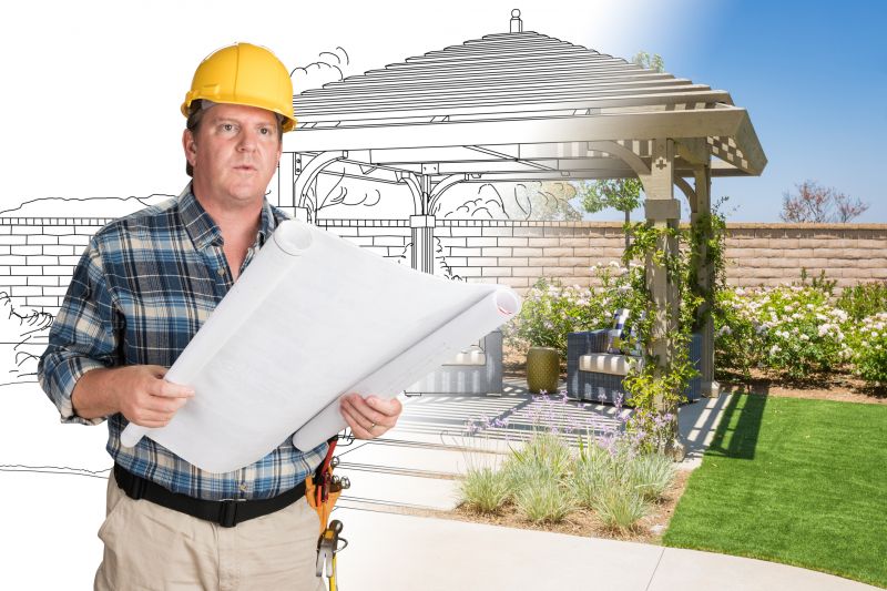 Custom Pergola Designs